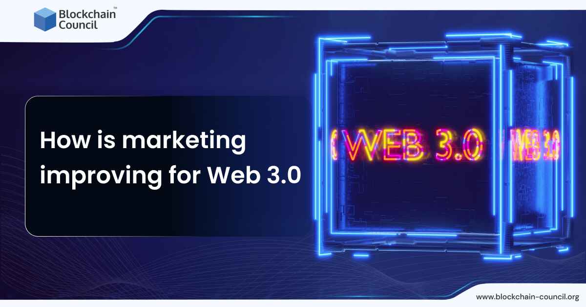 How is marketing improving for Web 3.0