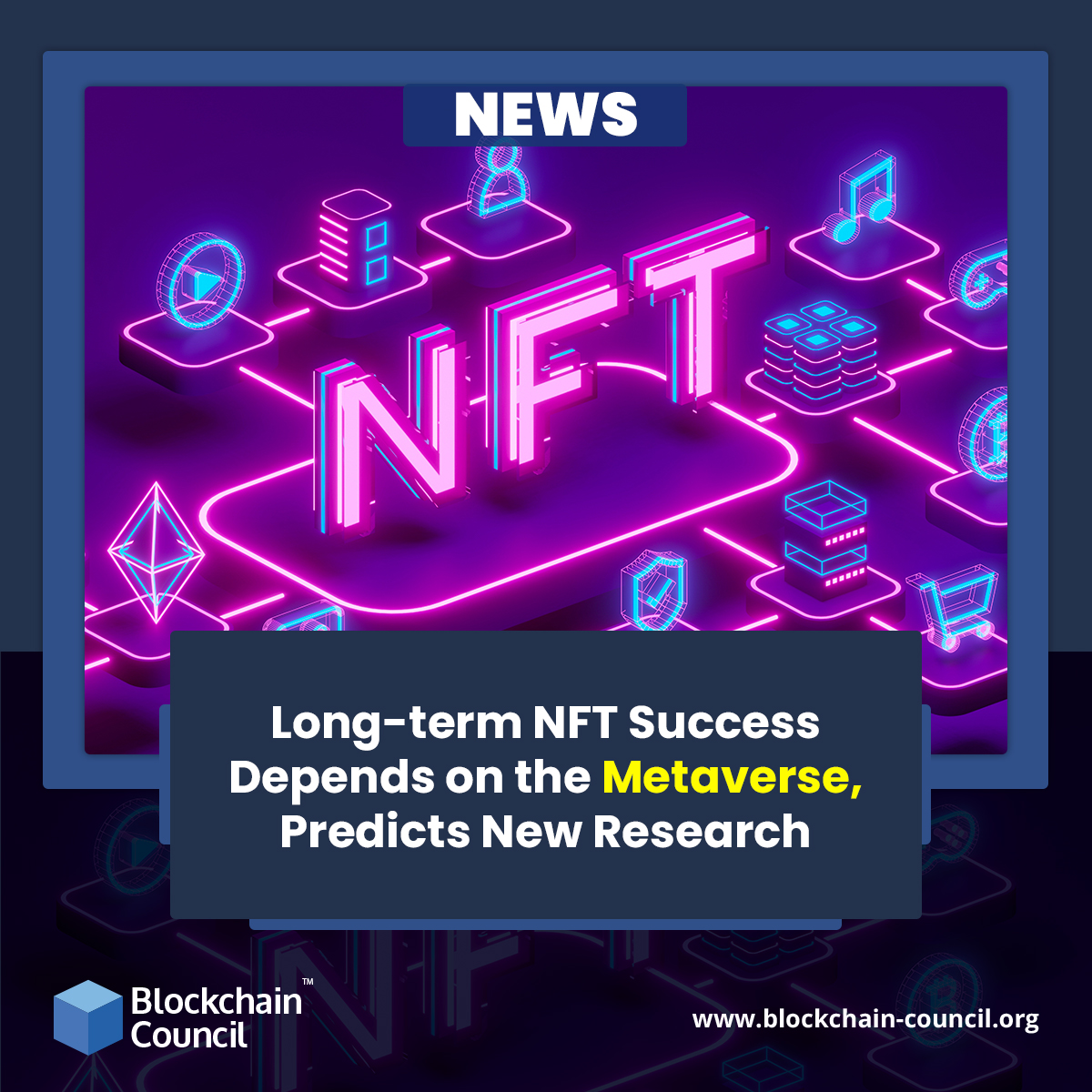 Long-term NFT Success Depends on the Metaverse Predicts New Research news