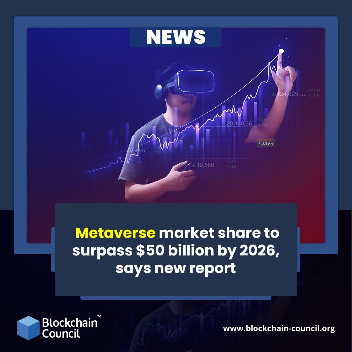 Metaverse market share to surpass $50 billion by 2026, says new report