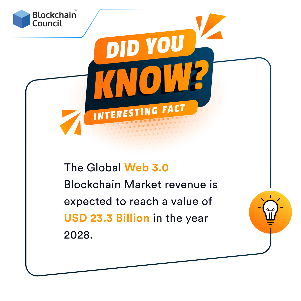 The Global Web 3.0 Blockchain Market revenue is expected to reach a value of USD 23.3 Billion in the year 2028.