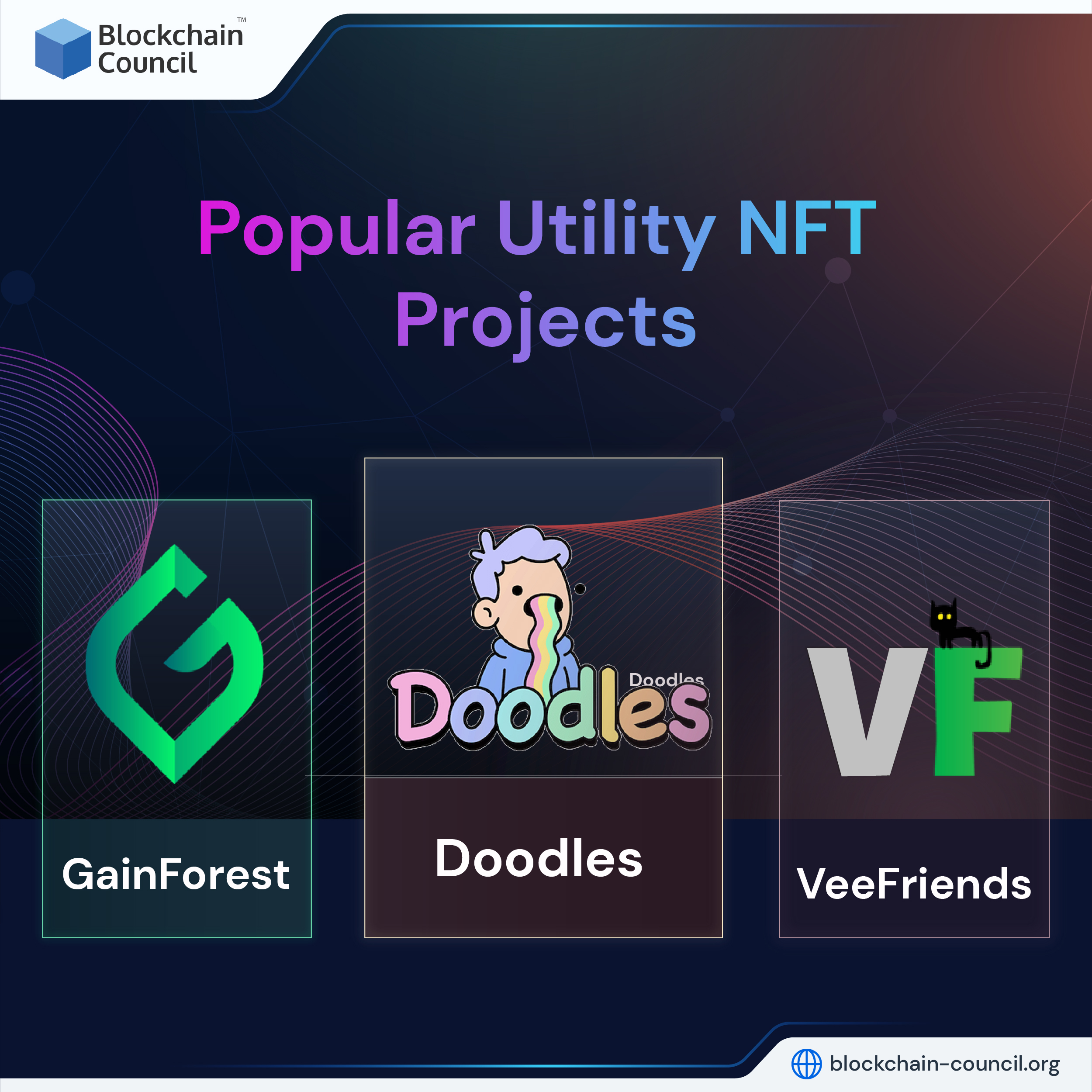 Popular Utility NFT Projects