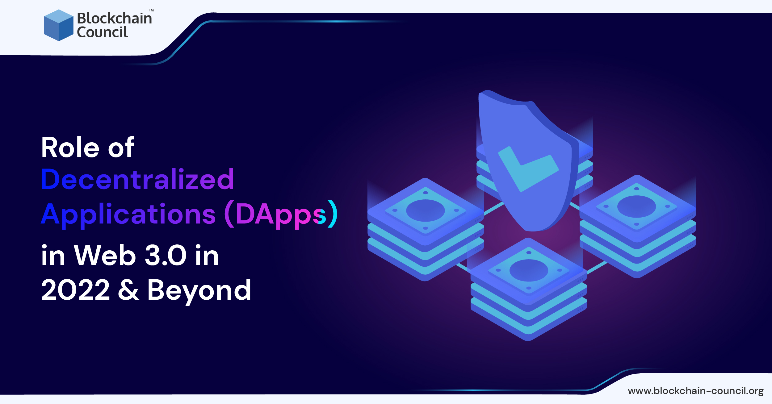 Role of Decentralized Applications (DApps) in Web 3.0 in 2022 & Beyond