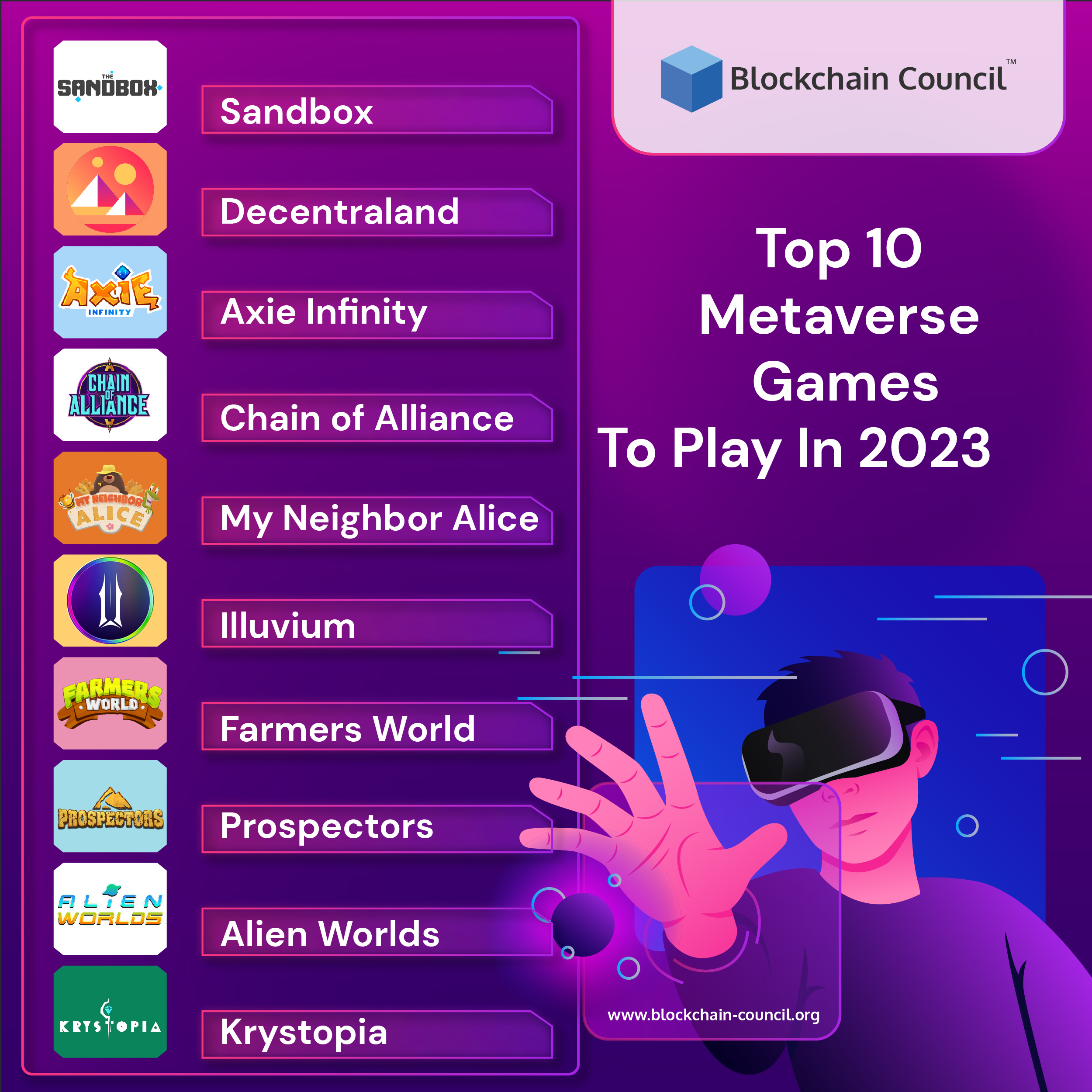 Top 10 Metaverse Games To Play In 2023