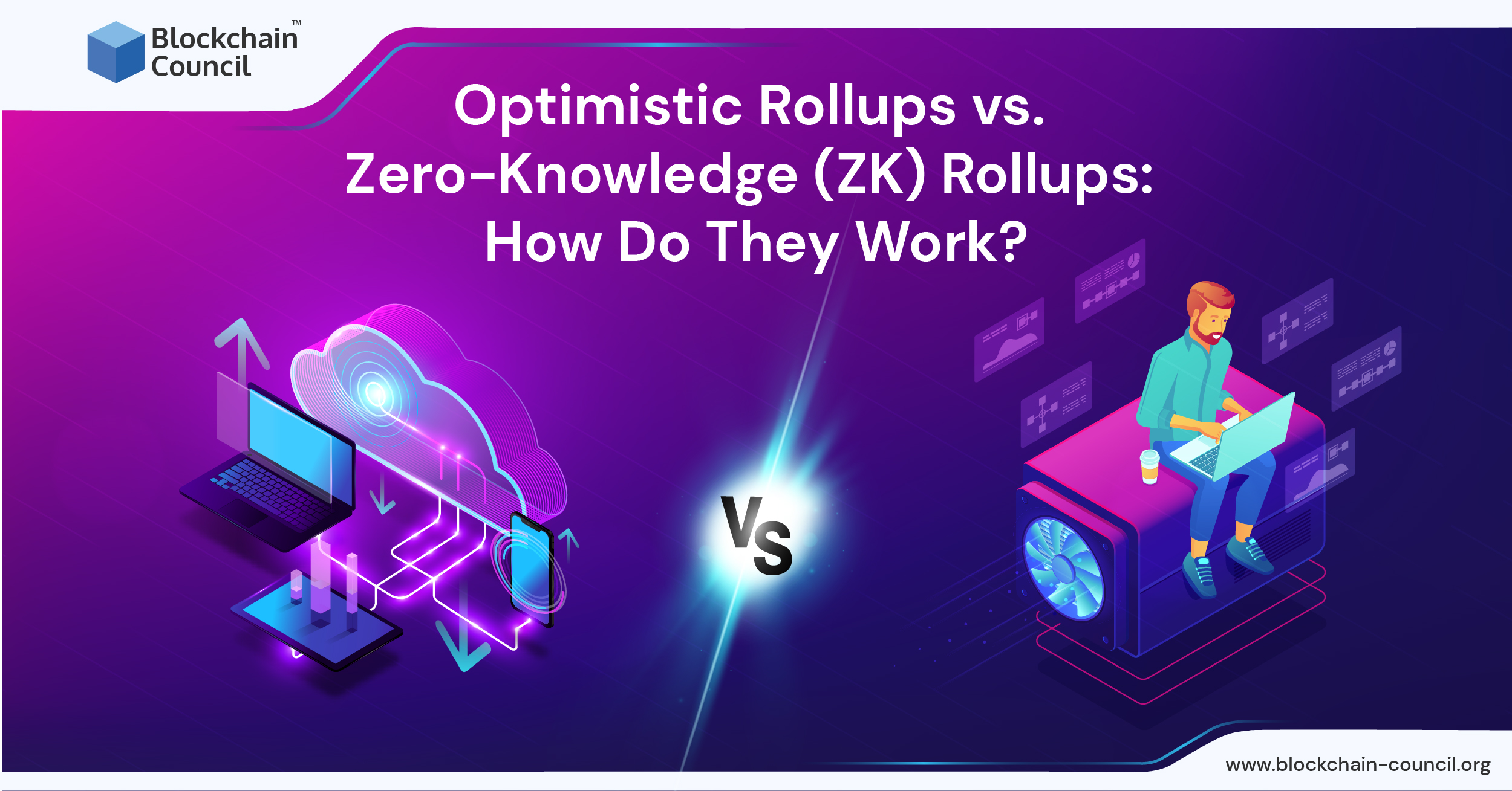 Optimistic Rollups vs. Zero-Knowledge (ZK) Rollups: How Do They Work?