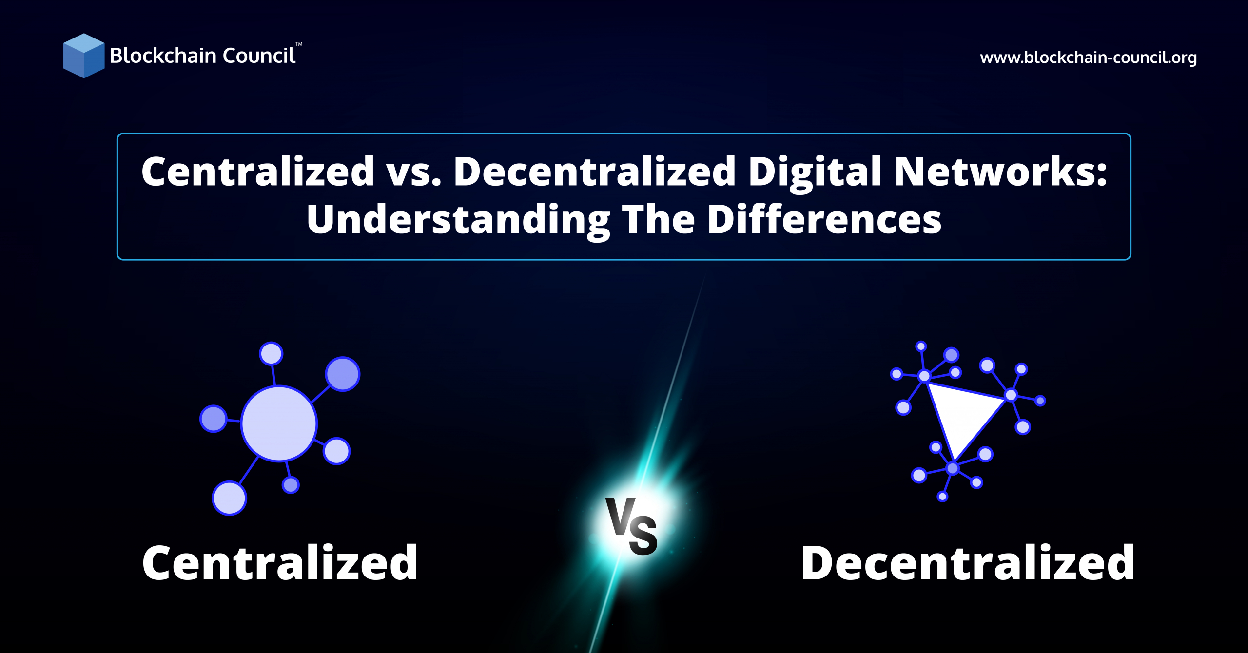 Centralized vs. Decentralized Digital Networks Understanding The Differences