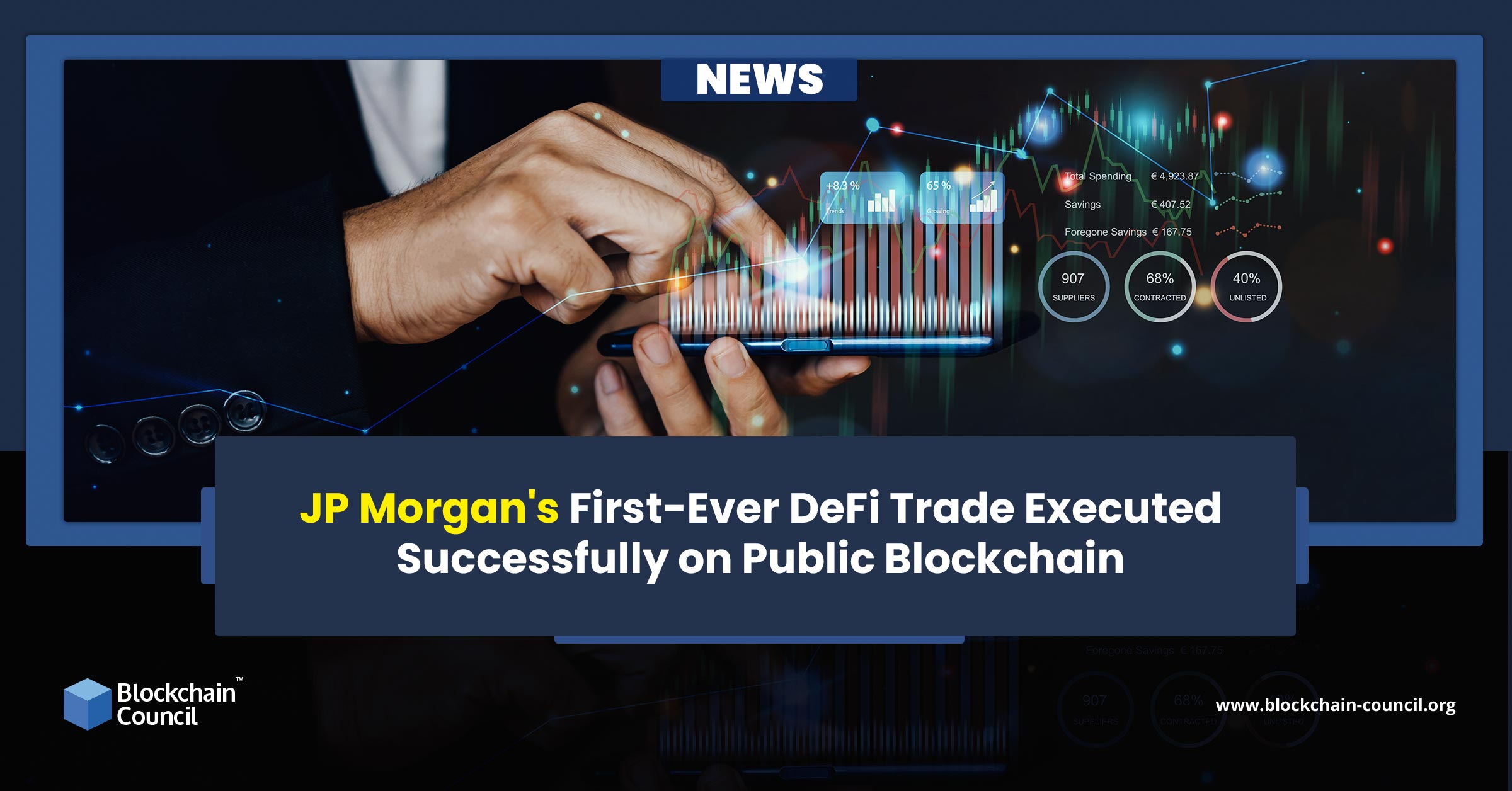 JP Morgan's First-Ever DeFi Trade Executed Successfully on Public Blockchain
