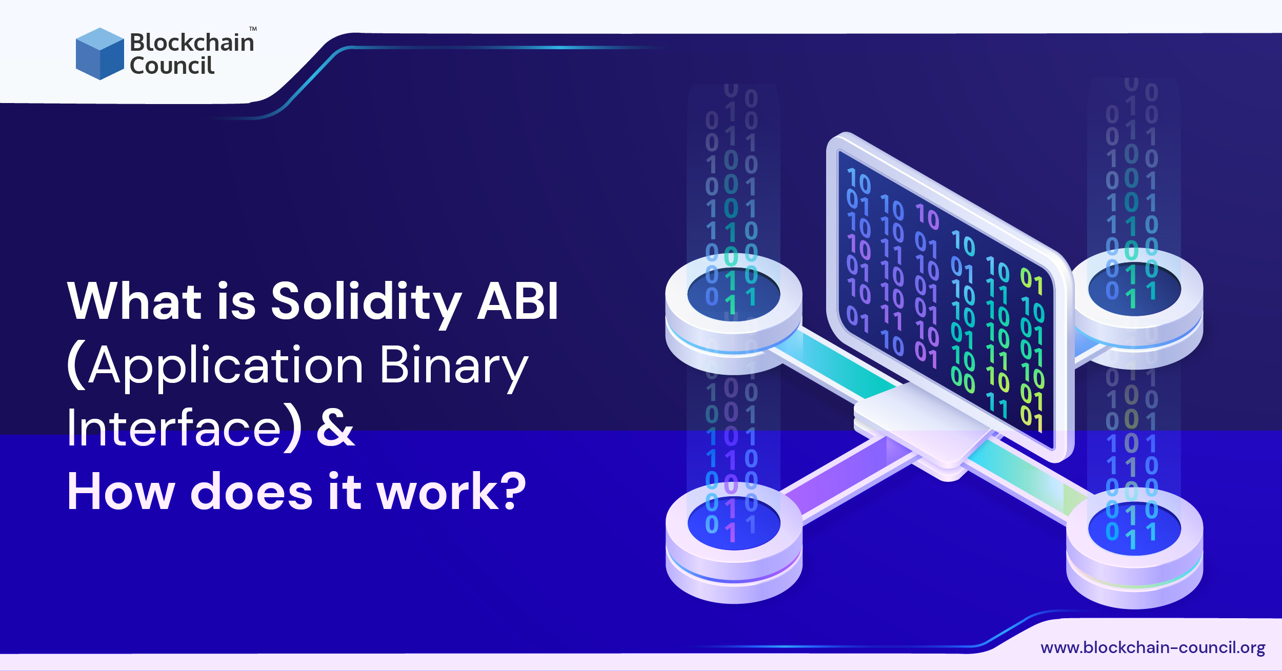What is Solidity ABI (Application Binary Interface) & How does it wor