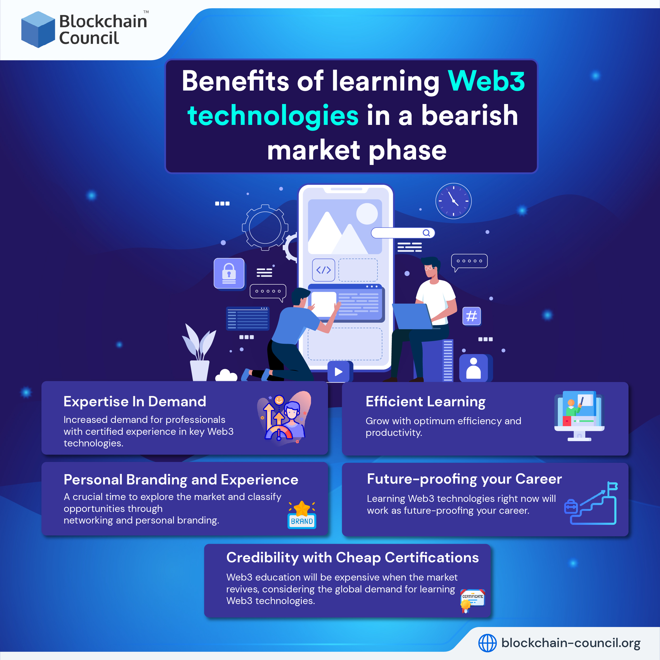 Benefits of learning Web3 technologies in a bearish market phase