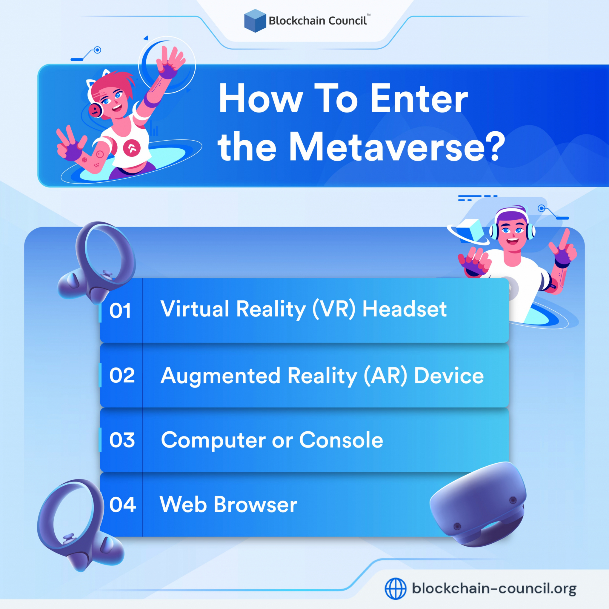 How To Enter the Metaverse?​