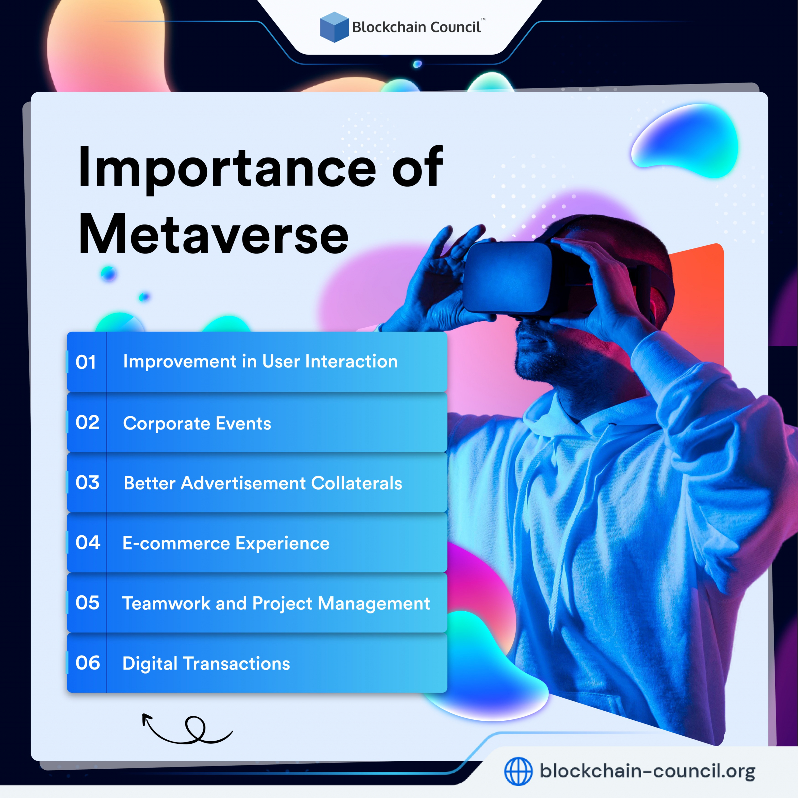 Importance of Metaverse​