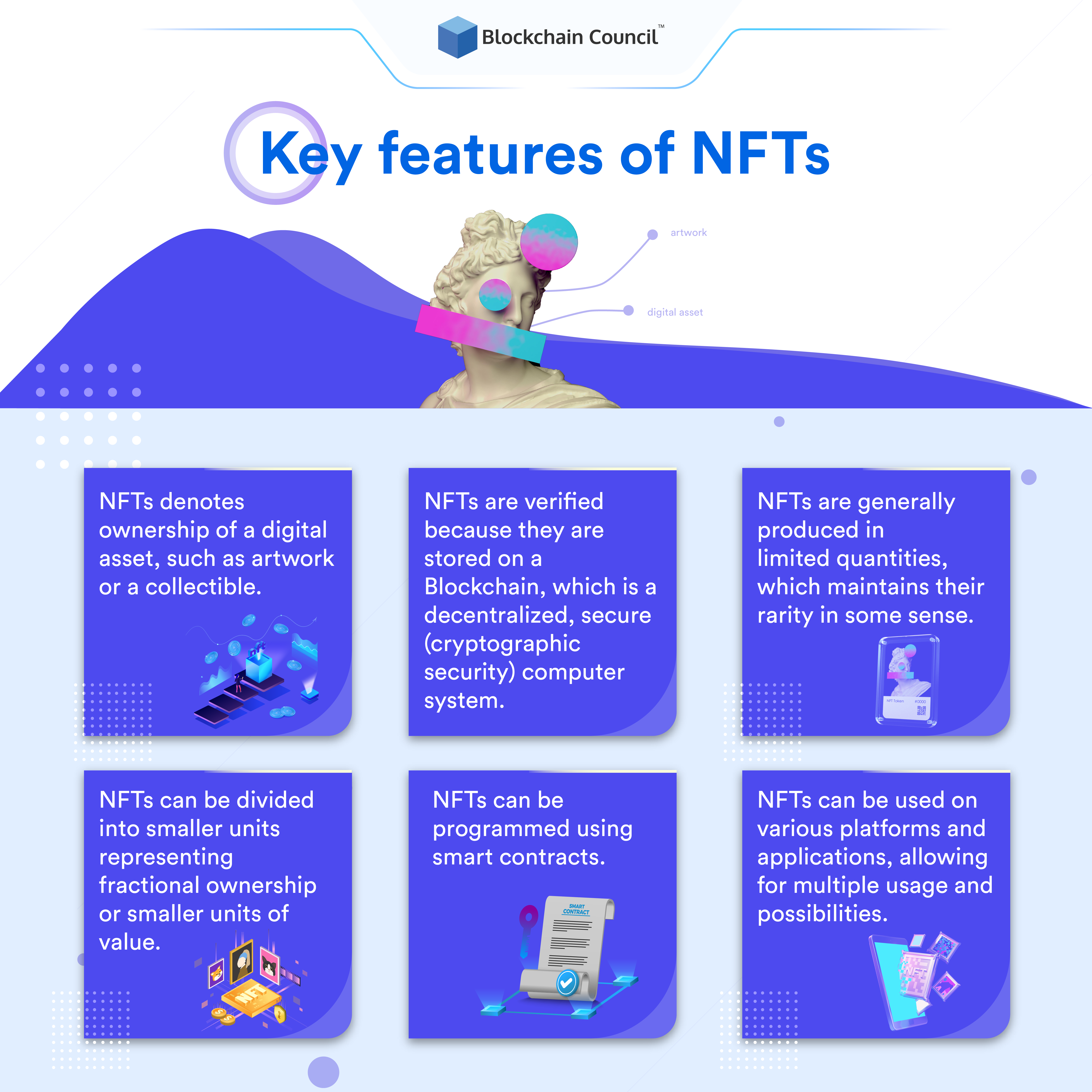 How Fnatic built a NFT membership program
