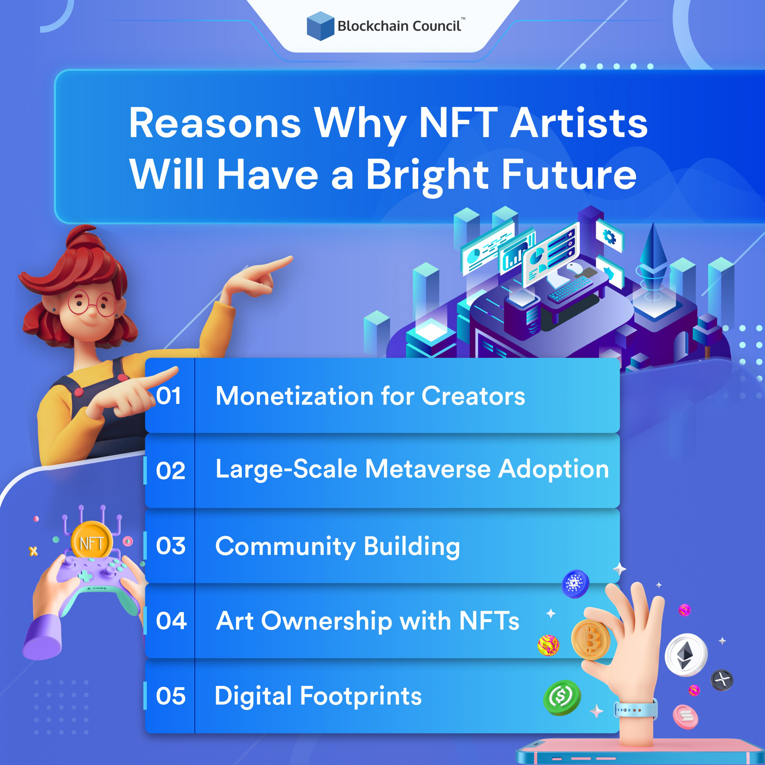 Reasons Why Nft Artists Will Have a Bright Future