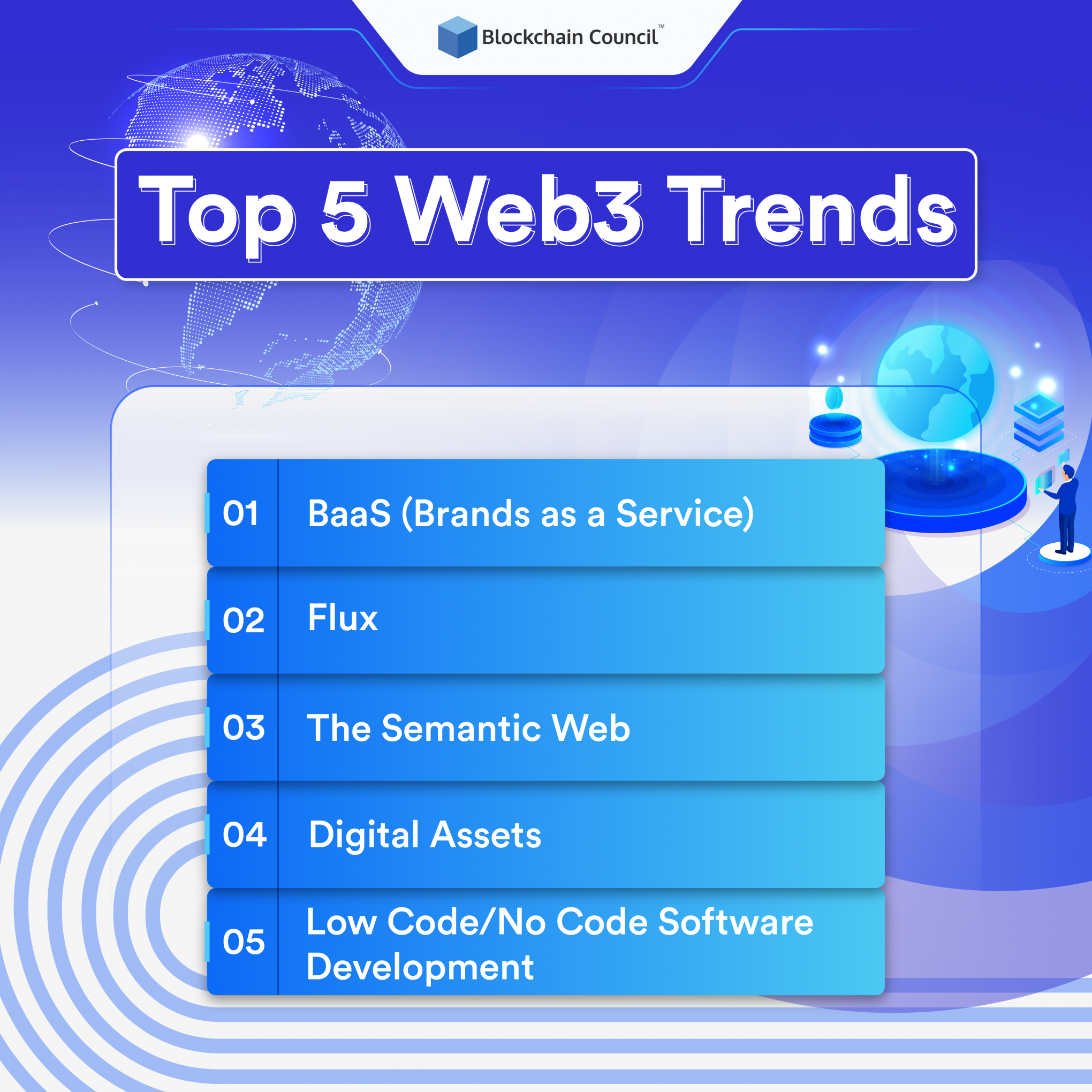 Top 5 web trends