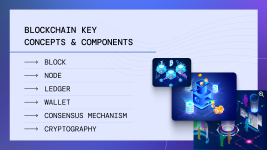 Blockchain Key Concepts & Components