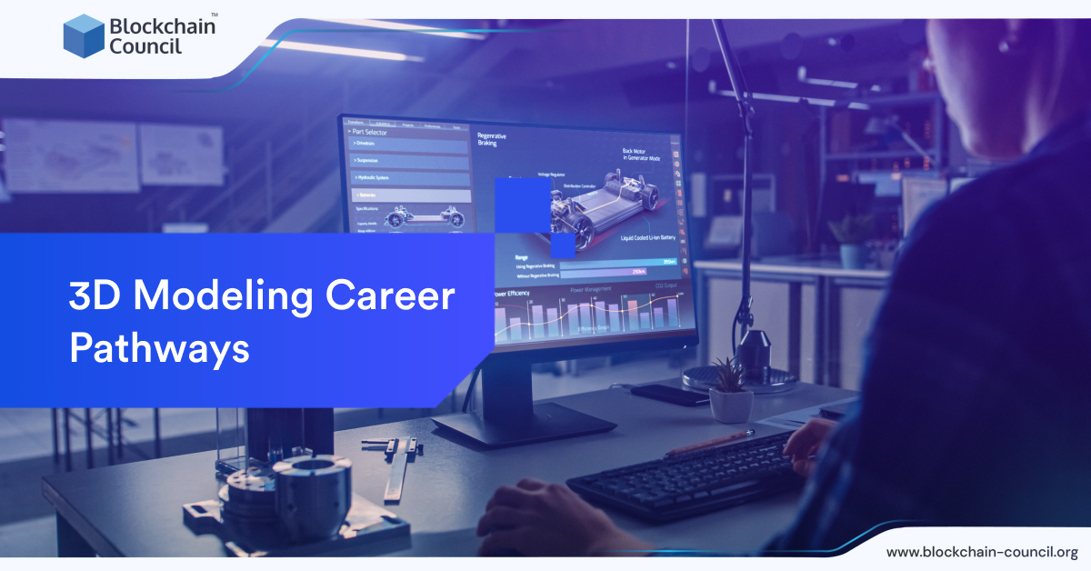 3D Modeling Career Pathways