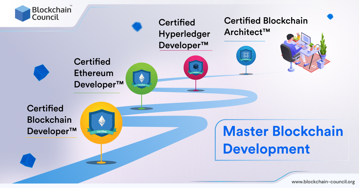 Master Blockchain Development