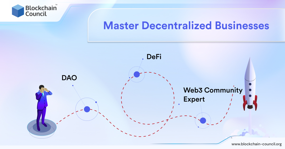 Master Decentralized Businesses