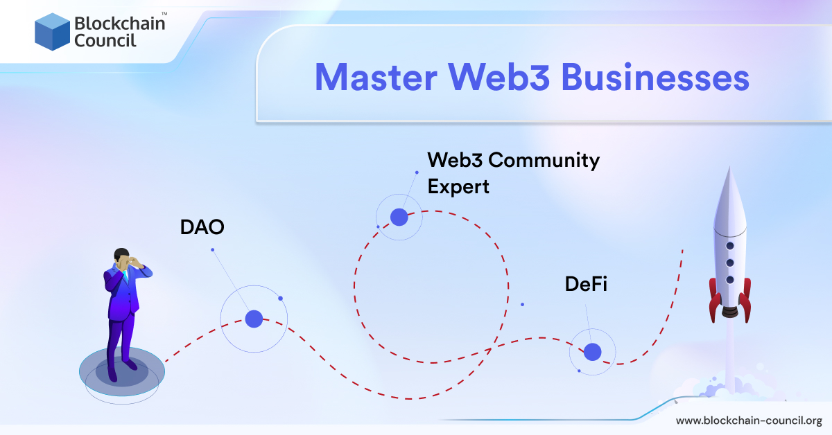 Master Web3 Businesses