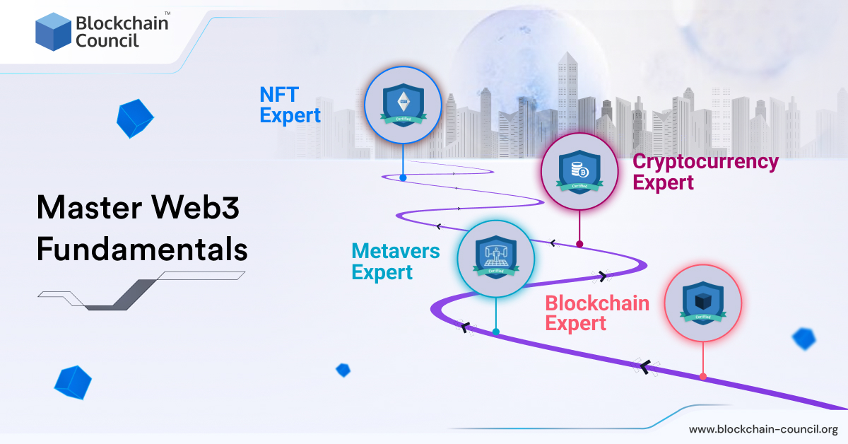 Master Web3 Fundamentals