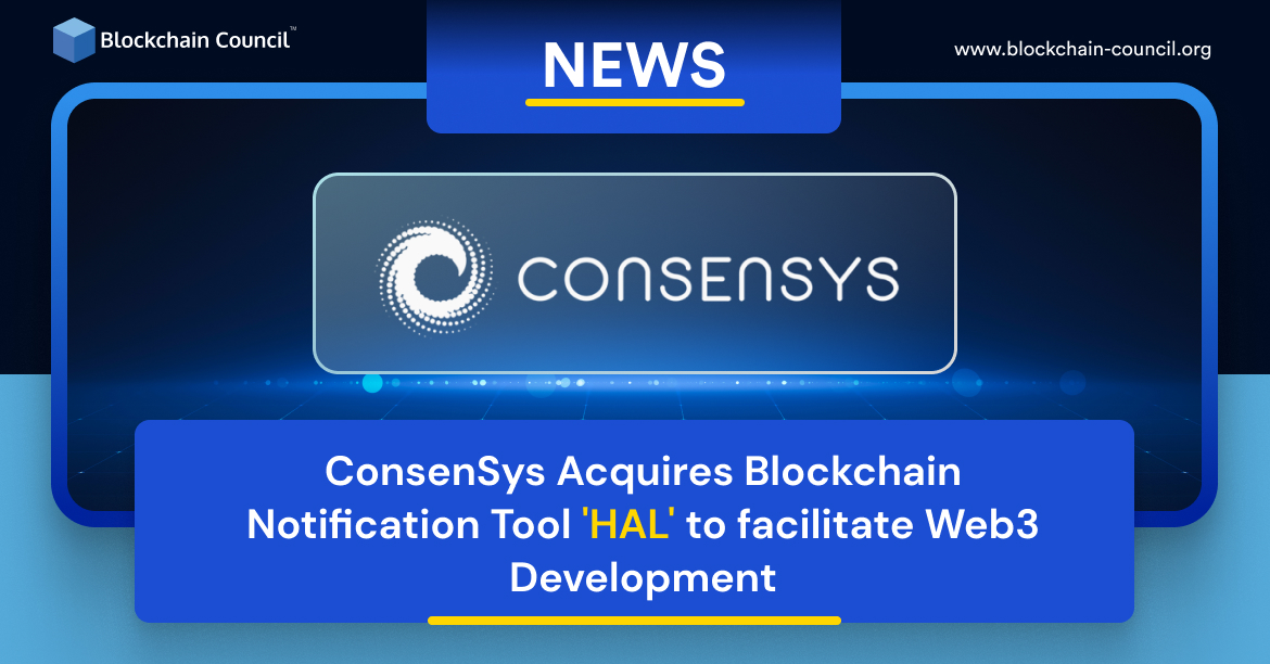 ConsenSys Acquires Blockchain Notification Tool 'HAL' to facilitate Web3 Development