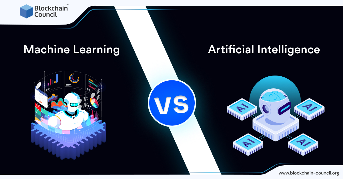 Machine Learning Vs Artificial Intelligence