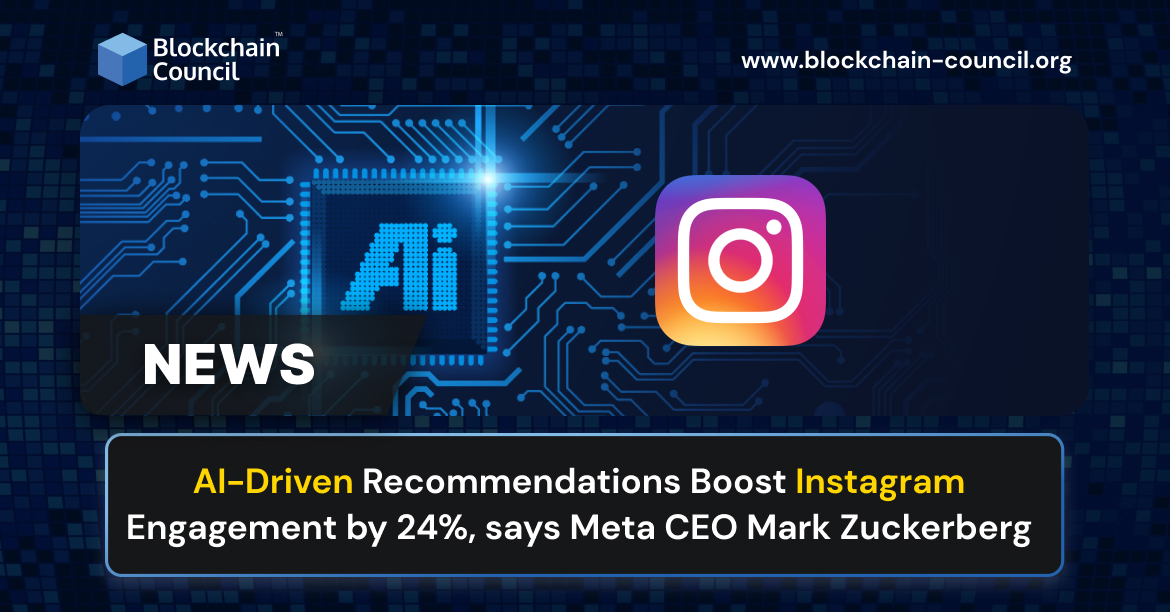 AI-Driven Recommendations Boost Instagram Engagement by 24%, says Meta CEO Mark Zuckerberg