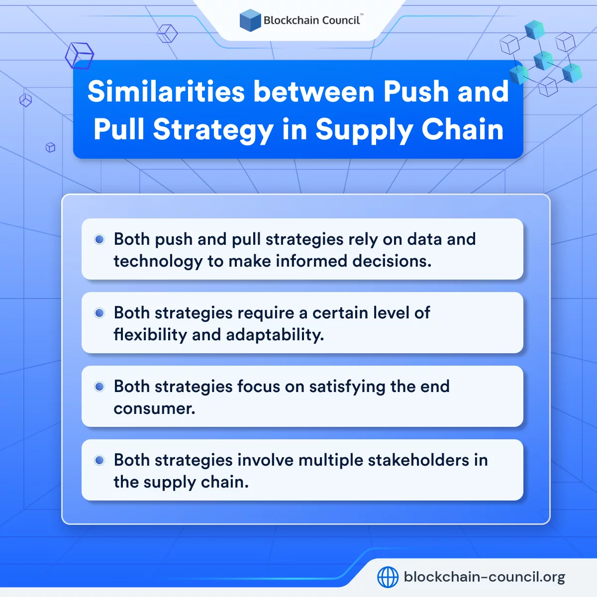 Similarities between Push and Pull Strategy in Supply Chain