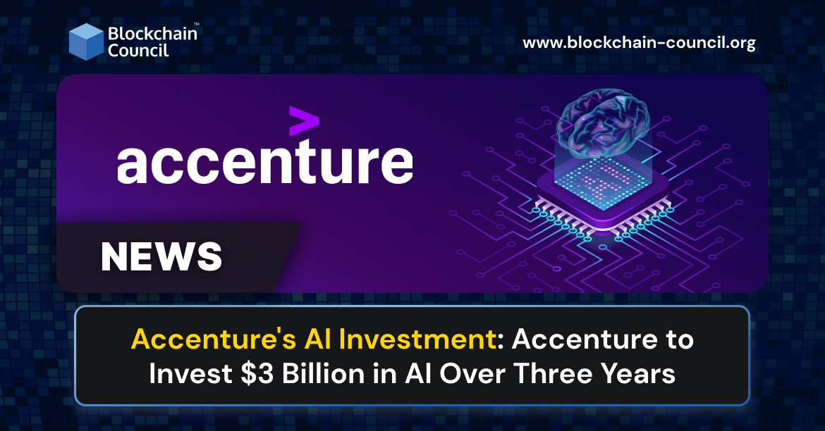 Accenture’s AI Investment: Accenture to Invest $3 Billion in AI Over Three Years