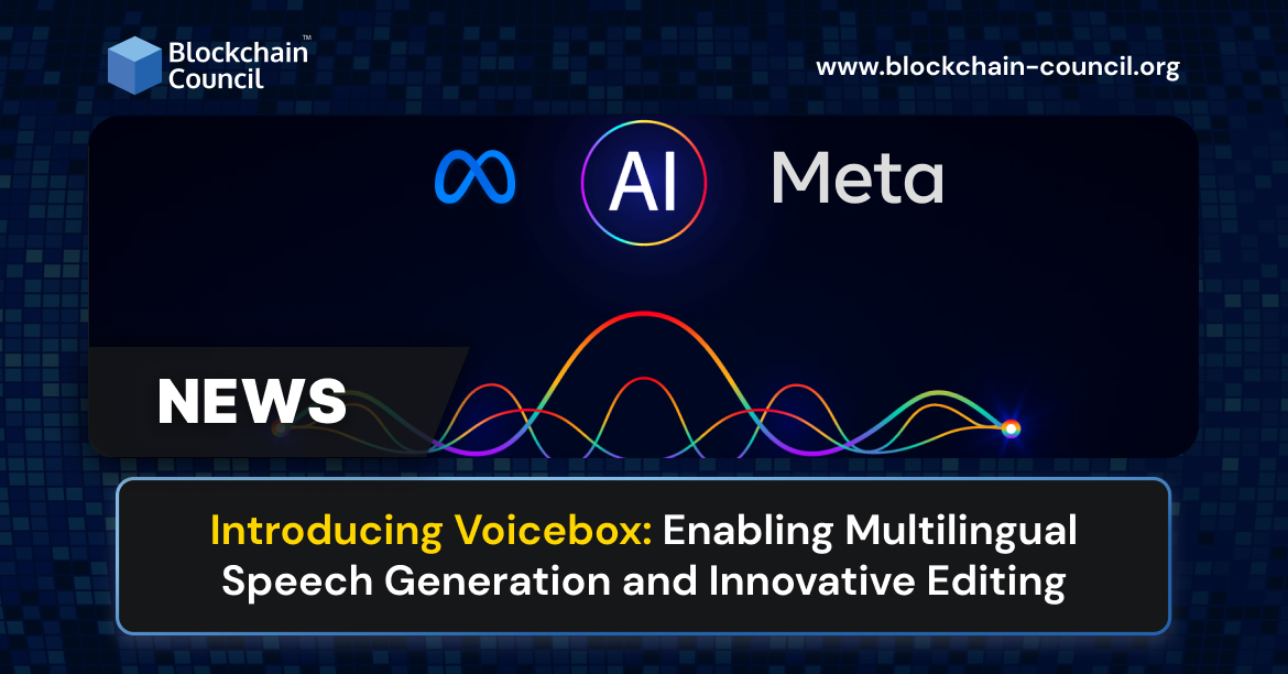Introducing Voicebox: Enabling Multilingual Speech Generation and Innovative Editing
