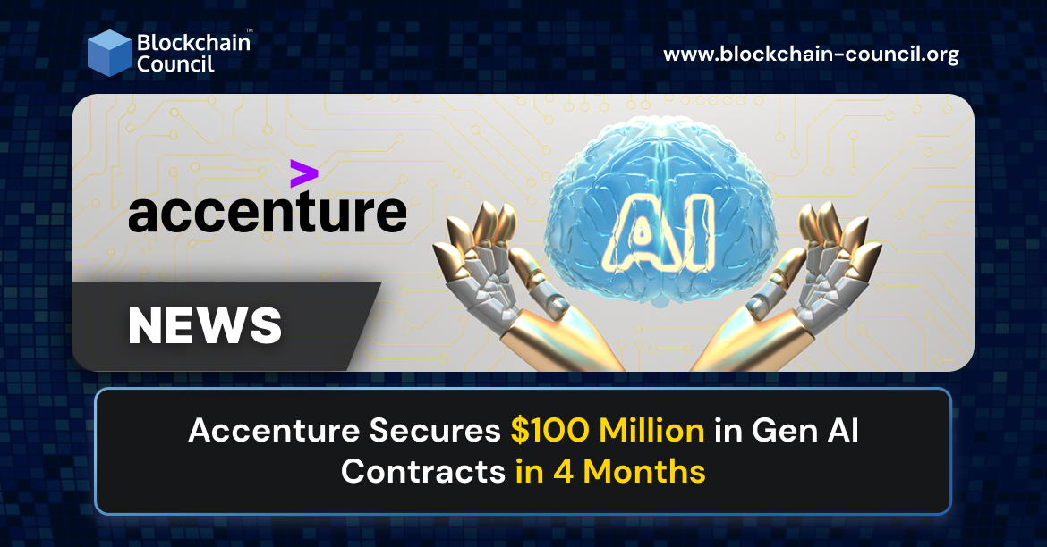 Accenture Secures $100 Million in Gen AI Contracts in 4 Months