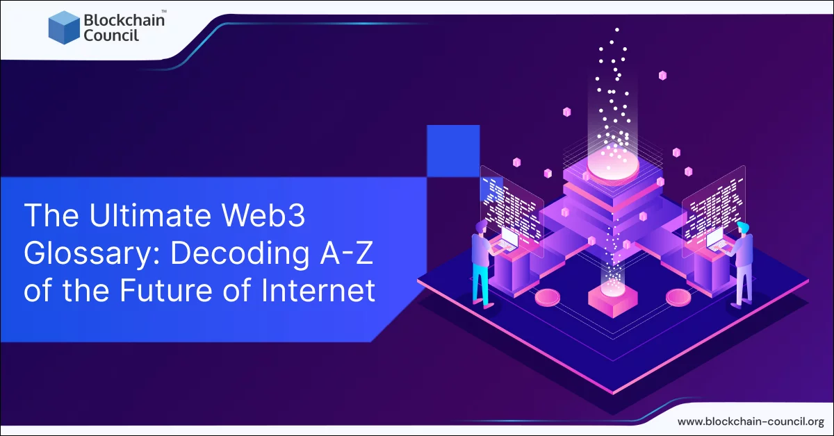 The Ultimate Web3 Glossary: Decoding A-Z of the Future of Internet