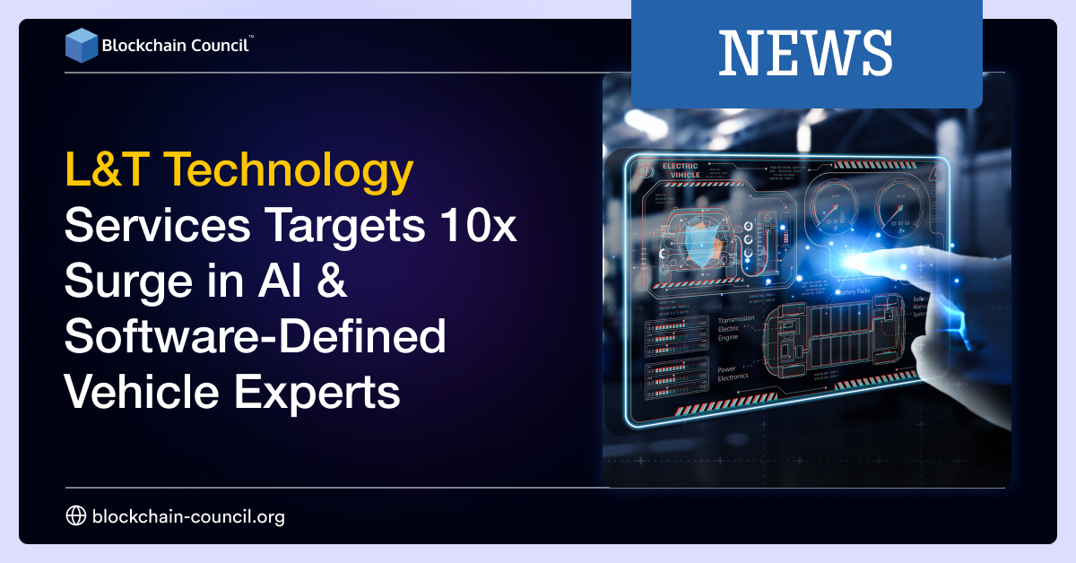 L&T Technology Services Targets 10x Surge in AI & Software-Defined Vehicle Experts
