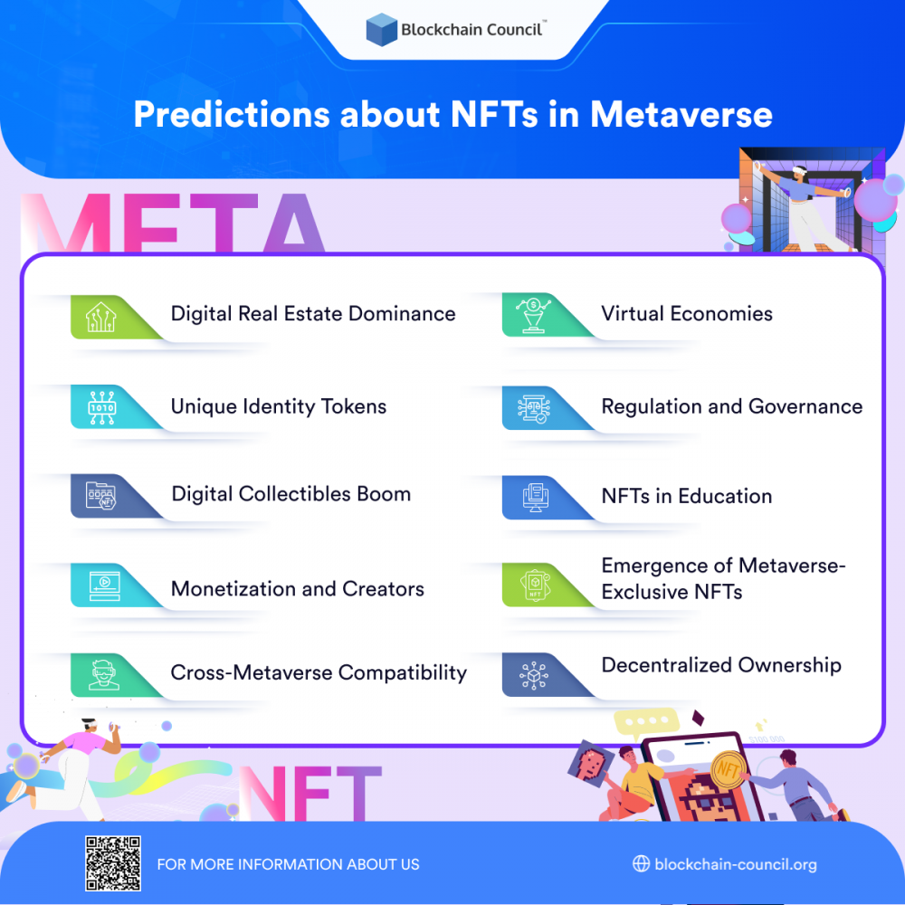 METAVERSO: O QUE É E PARA QUE SERVE, by LabJor, LabJor