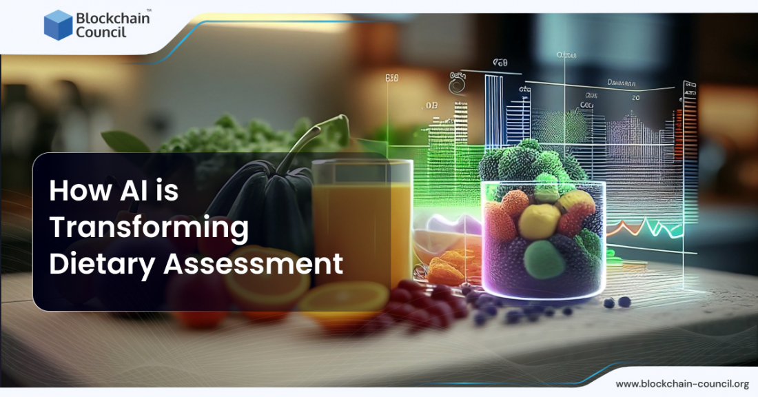 How AI is Transforming Dietary Assessment