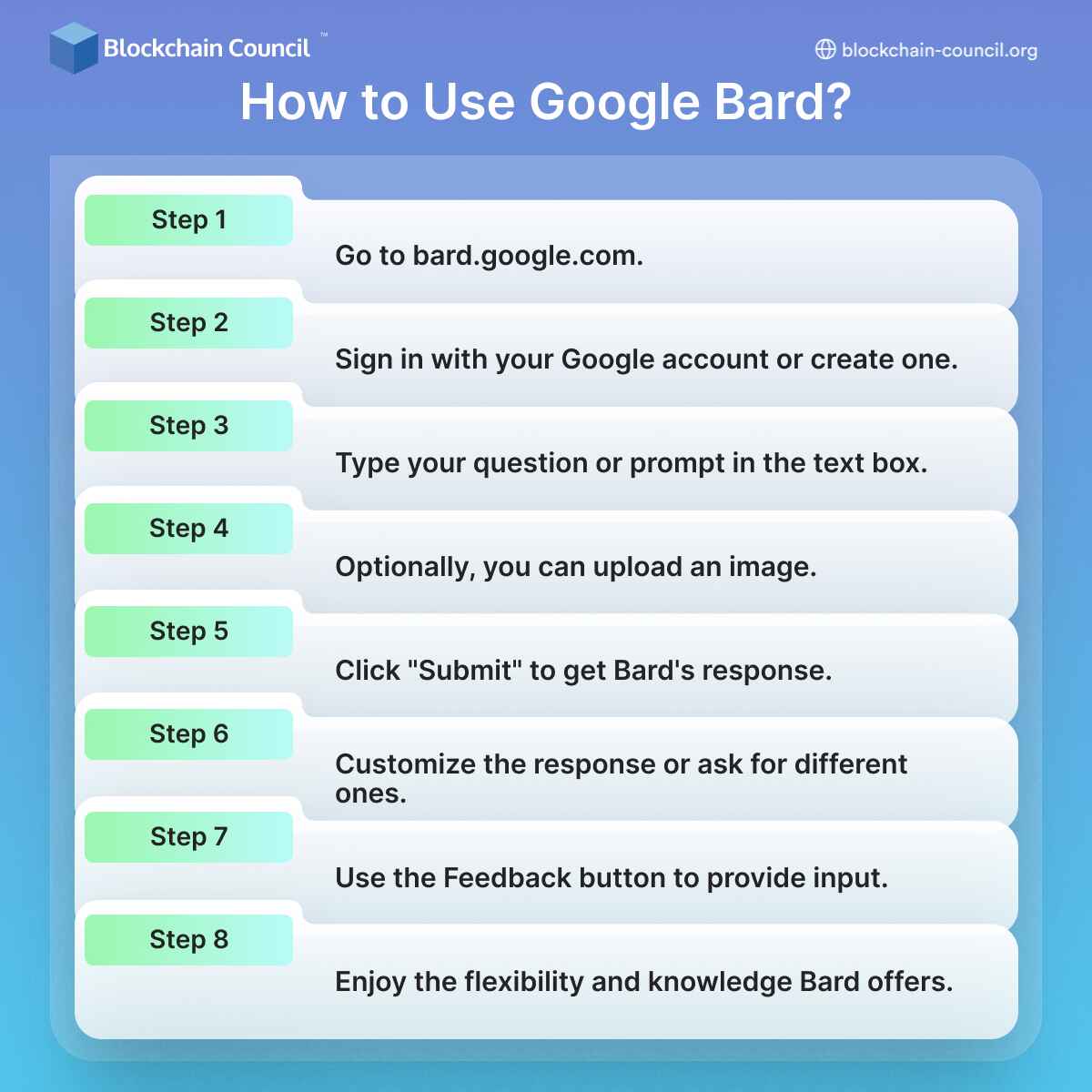 How to Use Google Bard