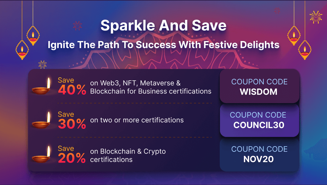 Diwali offer emailer 1 (1)