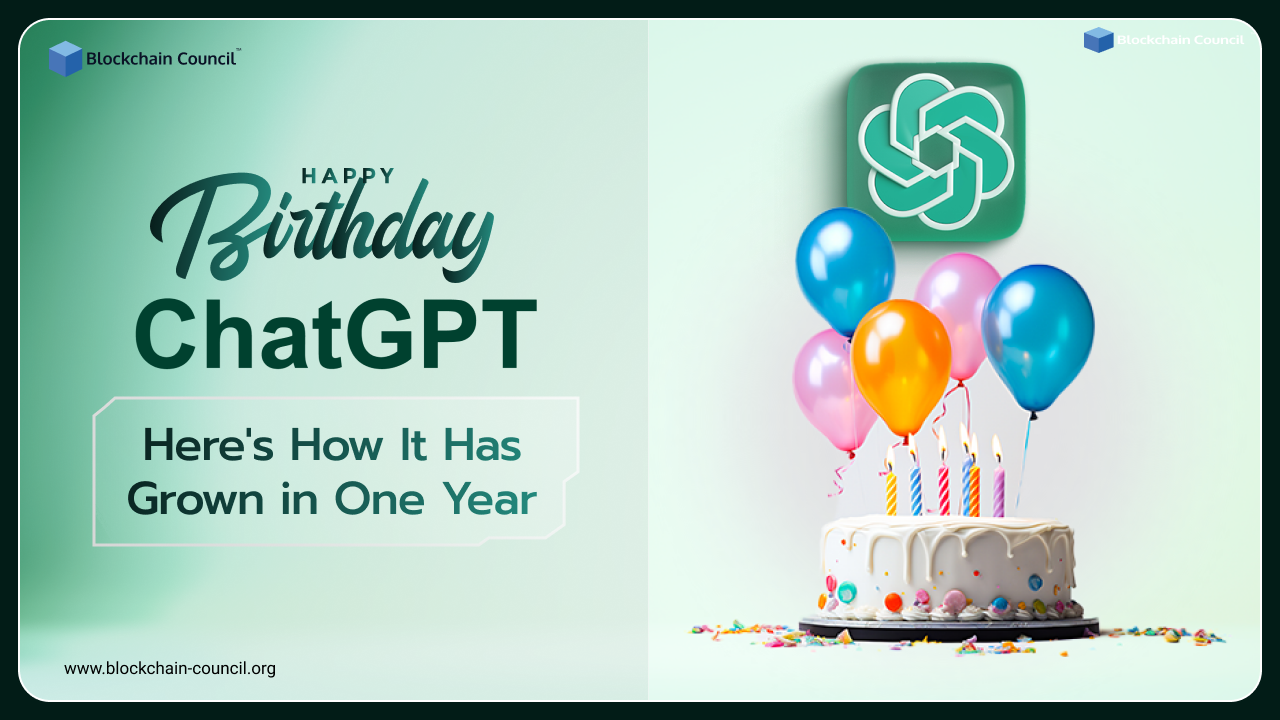Celebrating One Year of ChatGPT: A Year of Growth and Innovation