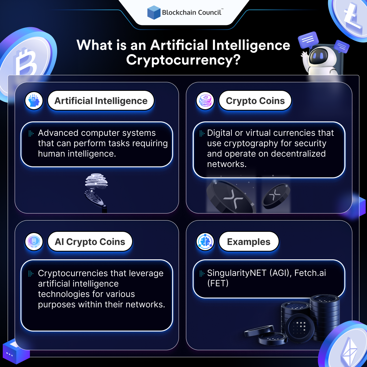 What is an Artificial Intelligence Cryptocurrency?