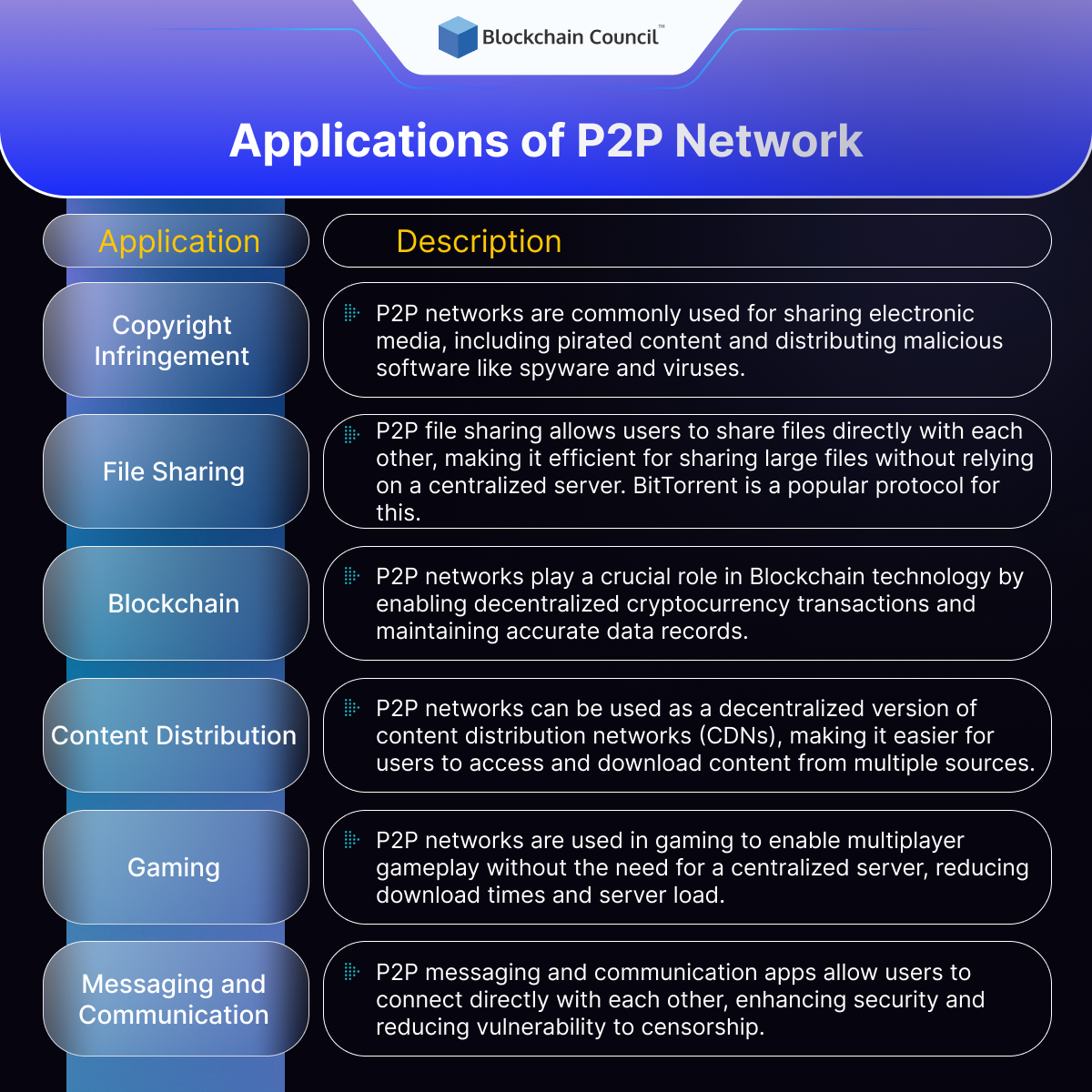 European Commission Information Society and Media WP 5 SG Education The  European Network of Excellence on Serious Gaming ppt download