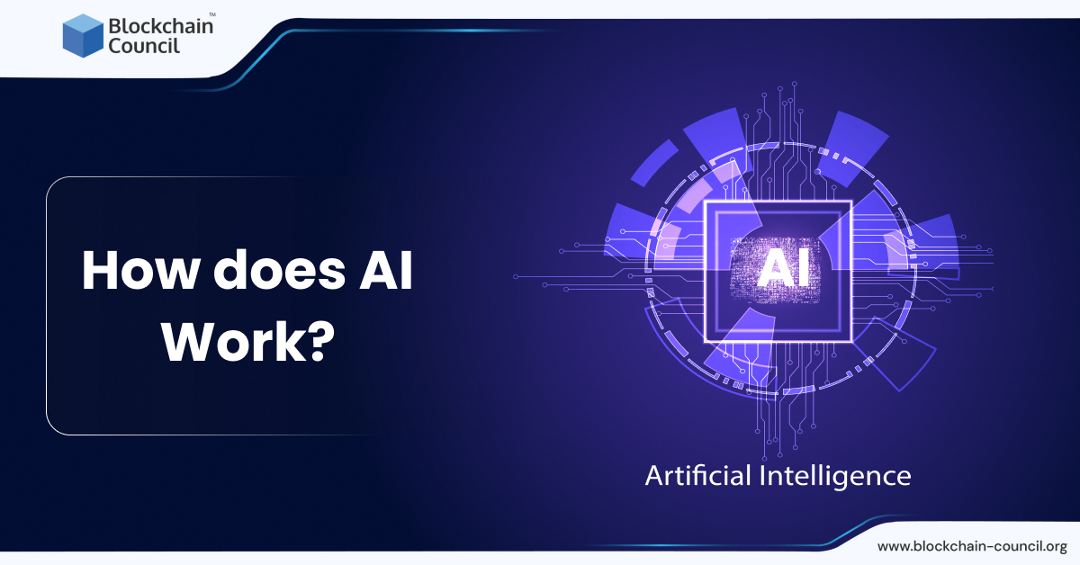 How does AI Work?