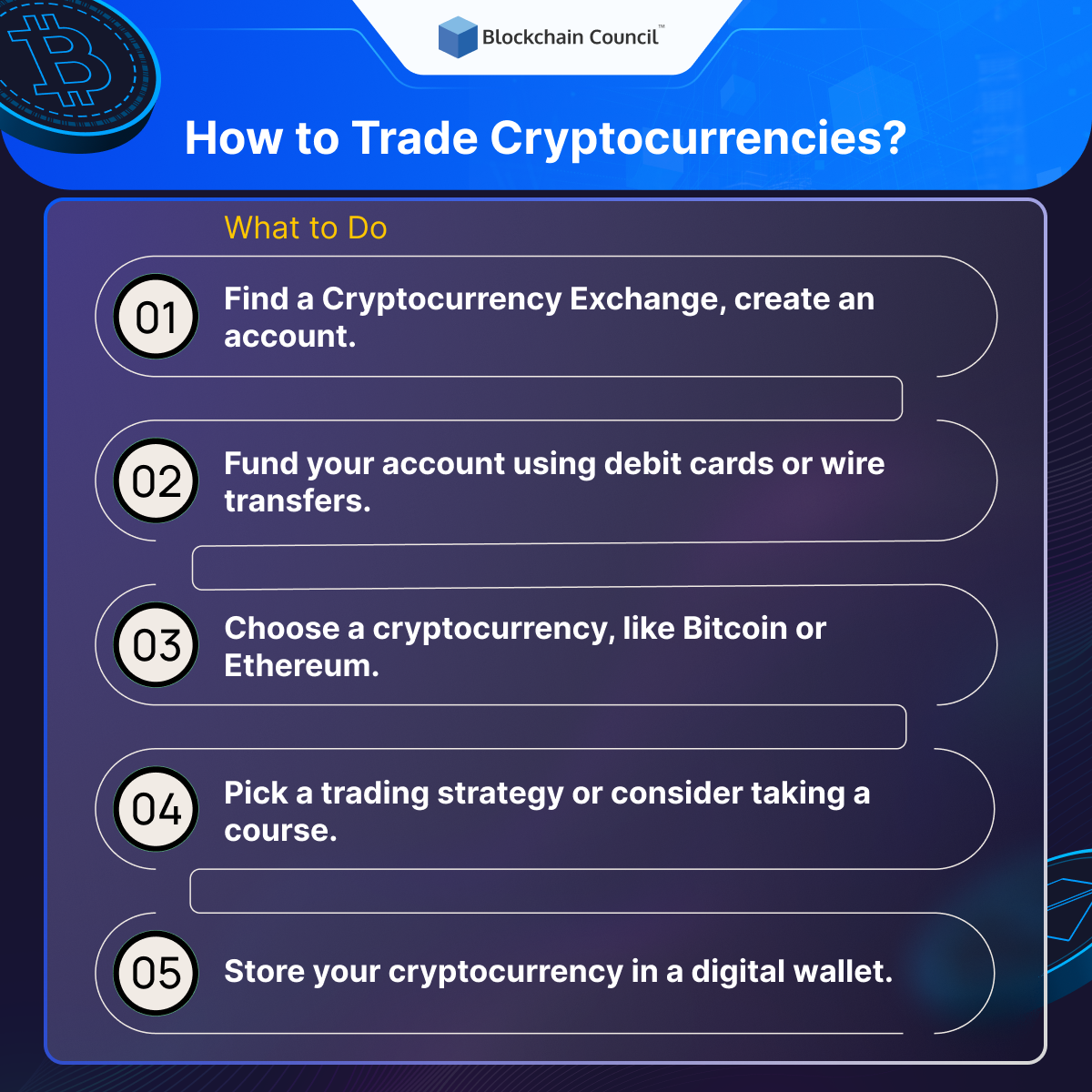 How to Trade Cryptocurrencies? 