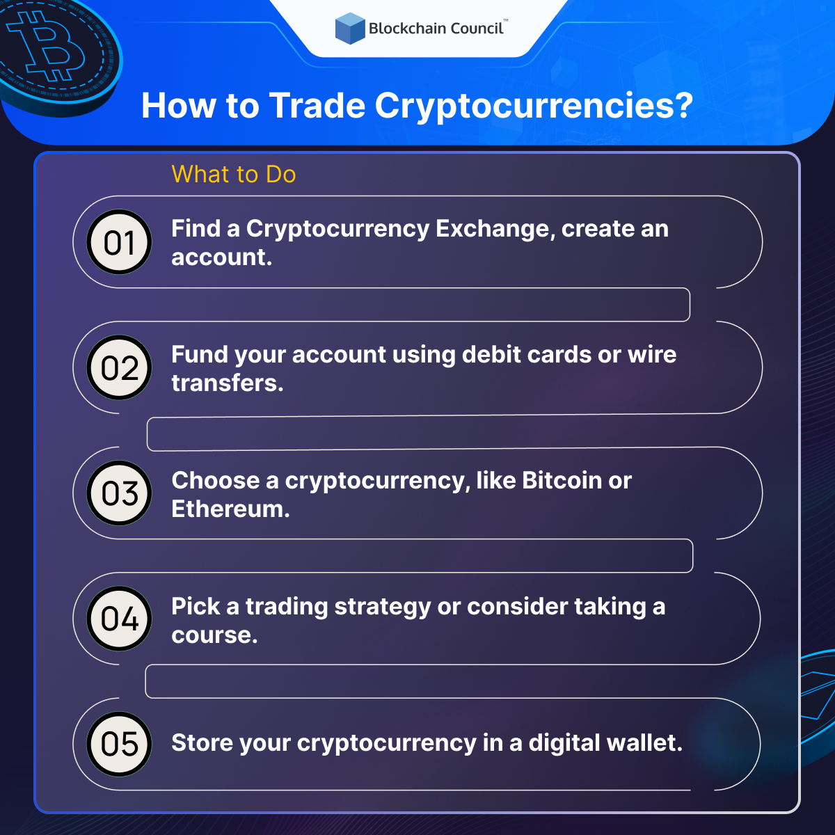 cryptocurrency: An Incredibly Easy Method That Works For All