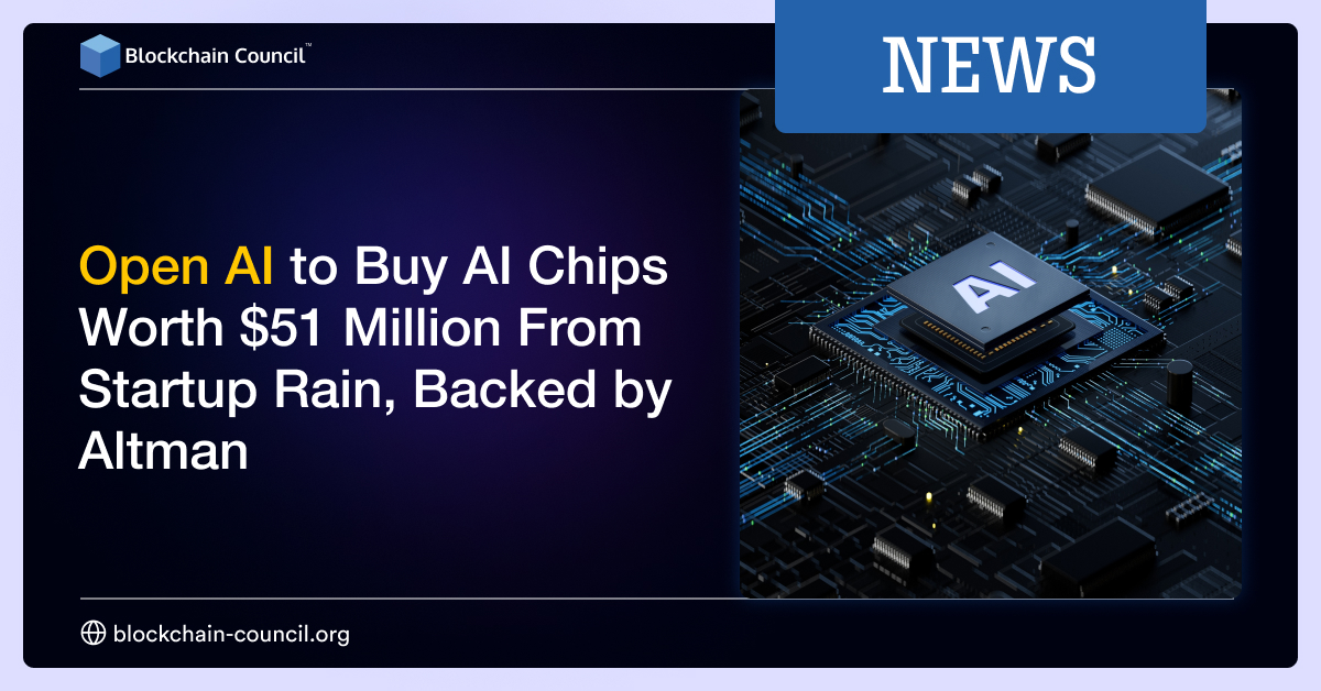 Open AI to Buy AI Chips Worth $51 Million From Startup Rain, Backed by Altman