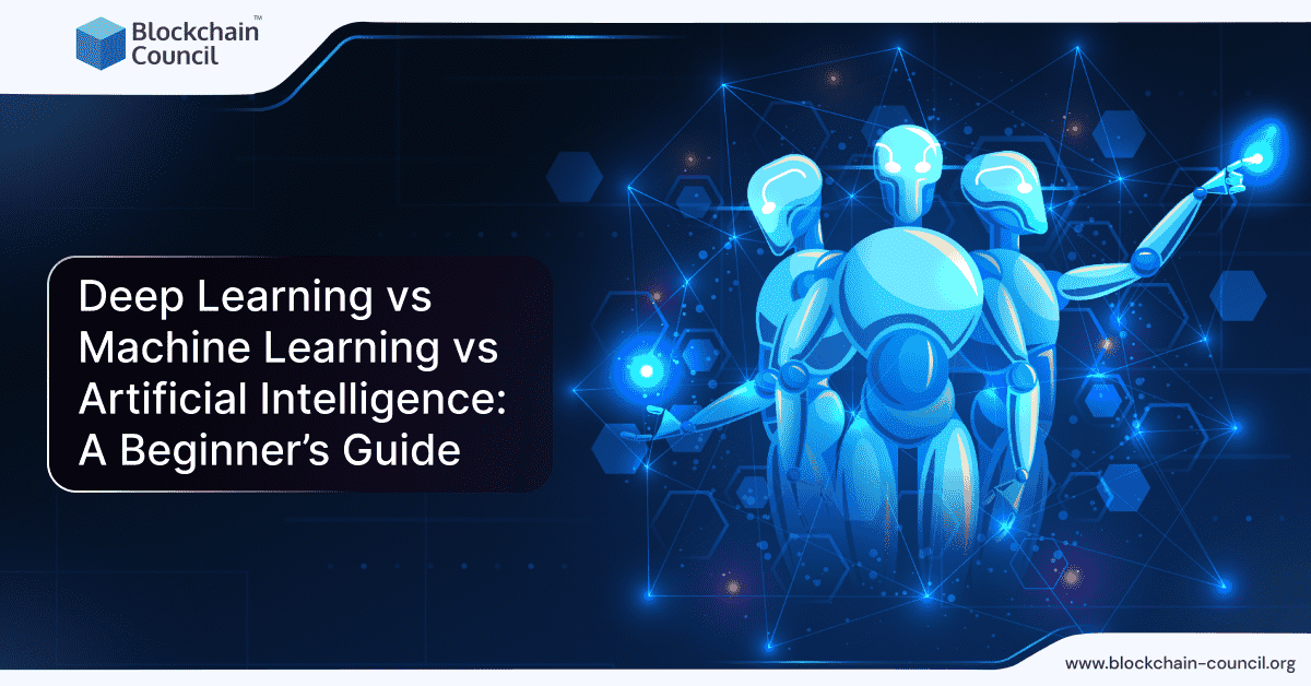 Deep Learning vs Machine Learning vs Artificial Intelligence: A Beginner’s Guide