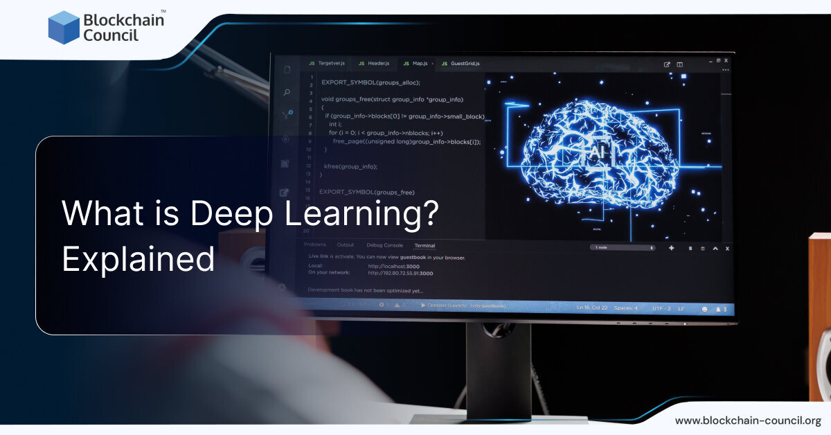 What is Deep Learning? Explained