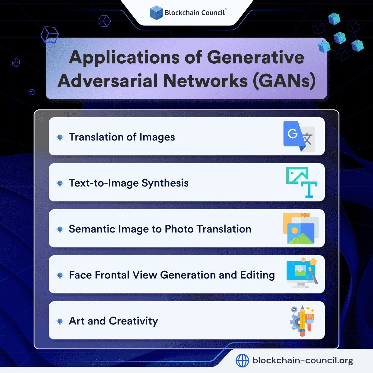 Applications of Generative Adversarial Networks (GANs)