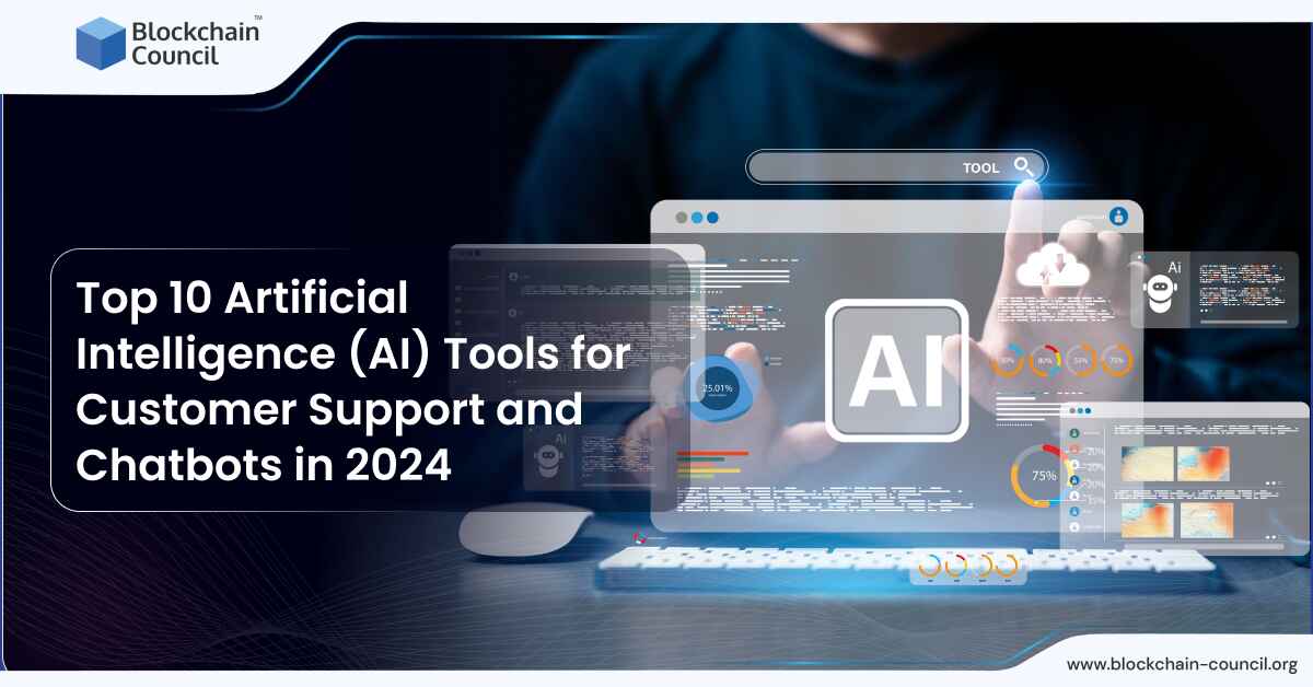 Top 10 Artificial Intelligence (AI) Tools for Customer Support and Chatbots in 2024