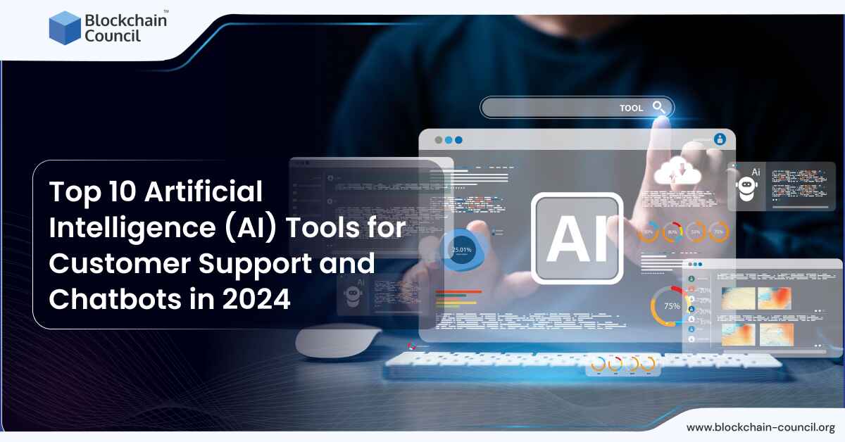 Top 10 Artificial Intelligence (AI) Tools for Customer Support and Chatbots in 2025