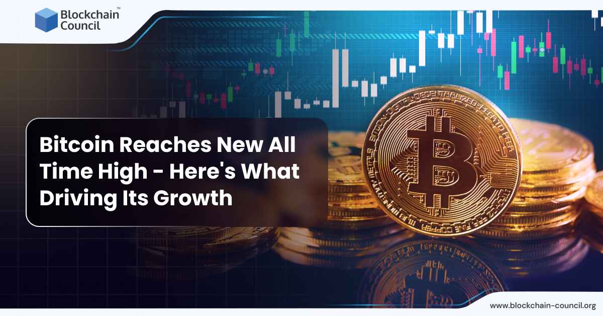 Bitcoin Reaches New All Time High – Here’s What Driving Its Growth