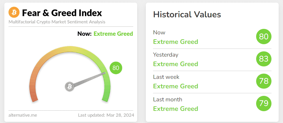 Crypto-Fear-Greed-Index-Bitcoin-Sentiment-Alternative-me (1)